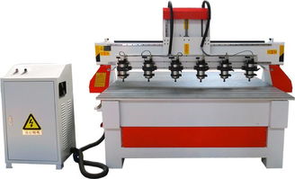 博洲數(shù)控 引領(lǐng)板式開料雕刻機(jī)智能化新紀(jì)元